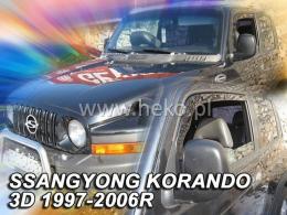Ofuky Ssangyong Korando, 1997 - 2006, přední
