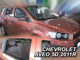 Ofuky Chevrolet Aveo, 2011 ->, komplet
