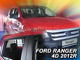 Ofuky Ford Ranger III, 2012 ->, komplet