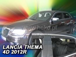 Ofuky Lancia Thema, 2012 ->, komplet