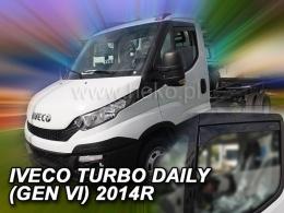 Ofuky Iveco Turbo Daily, 2014 ->, přední, OPK