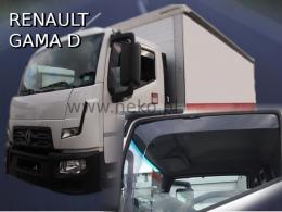 Ofuky Renault Gama D, 2014 ->